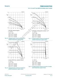 PMEG3020CPASX Datasheet Page 8