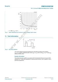 PMEG3020EGWX Datasheet Page 6