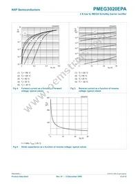 PMEG3020EPA Datasheet Page 7