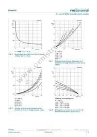 PMEG3050BEP Datasheet Page 7