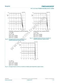 PMEG4002AESFYL Datasheet Page 7