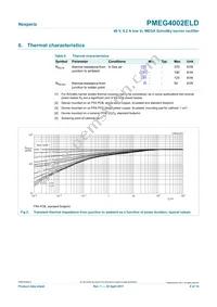 PMEG4002ELD Datasheet Page 4