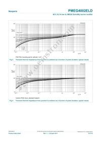 PMEG4002ELD Datasheet Page 5