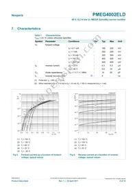 PMEG4002ELD Datasheet Page 6