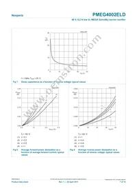 PMEG4002ELD Datasheet Page 7