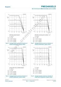 PMEG4002ELD Datasheet Page 8