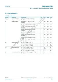 PMEG4005CEJX Datasheet Page 5