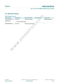 PMEG4005EGWJ Datasheet Page 9