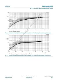 PMEG4005ESFYL Datasheet Page 4