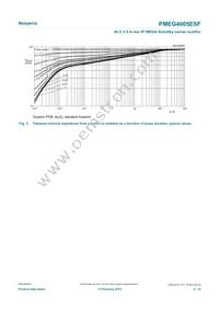 PMEG4005ESFYL Datasheet Page 5