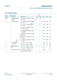 PMEG4005ESFYL Datasheet Page 6