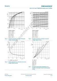 PMEG4005ESFYL Datasheet Page 7