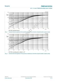 PMEG4010CEAX Datasheet Page 4