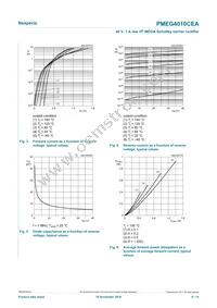 PMEG4010CEAX Datasheet Page 6