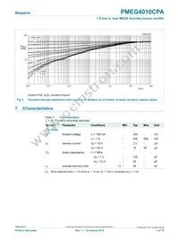 PMEG4010CPA Datasheet Page 5