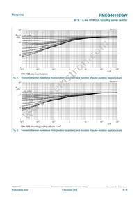 PMEG4010EGWJ Datasheet Page 4