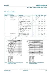 PMEG4010EGWJ Datasheet Page 5