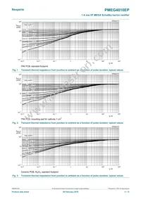 PMEG4010EP Datasheet Page 4