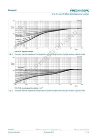 PMEG4010EPK Datasheet Page 5