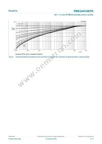 PMEG4010EPK Datasheet Page 6