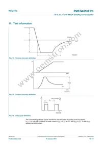 PMEG4010EPK Datasheet Page 10