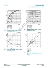 PMEG4010ER Datasheet Page 6