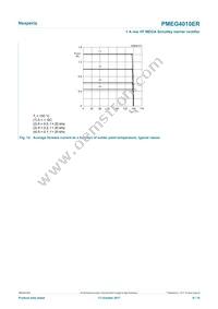 PMEG4010ER Datasheet Page 8