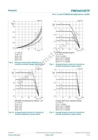 PMEG4010ETP Datasheet Page 7