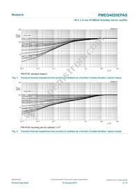 PMEG4020EPASX Datasheet Page 4