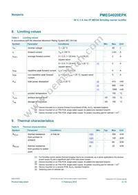 PMEG4020EPK Datasheet Page 4