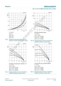 PMEG4020EPK Datasheet Page 8