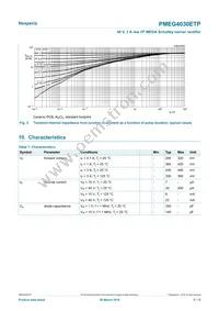 PMEG4030ETP Datasheet Page 5