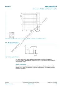 PMEG4030ETP Datasheet Page 8
