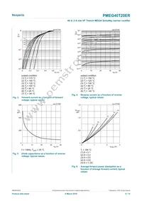 PMEG40T20ERX Datasheet Page 6