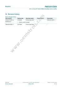 PMEG40T20ERX Datasheet Page 12