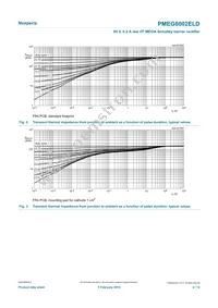 PMEG6002ELDYL Datasheet Page 4