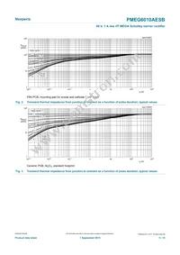 PMEG6010AESBYL Datasheet Page 5