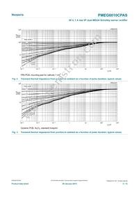 PMEG6010CPASX Datasheet Page 5