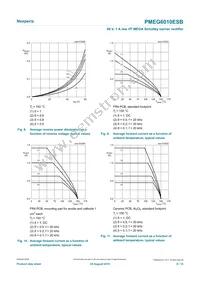 PMEG6010ESBYL Datasheet Page 8