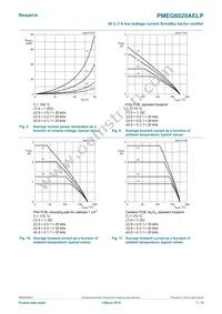 PMEG6020AELPX Datasheet Page 7