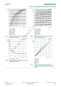 PMEG6020ELRX Datasheet Page 6