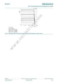 PMEG6020ELRX Datasheet Page 8