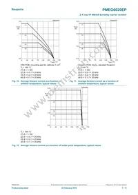 PMEG6020EP Datasheet Page 7