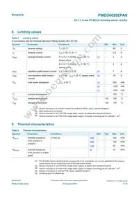 PMEG6020EPASX Datasheet Page 3