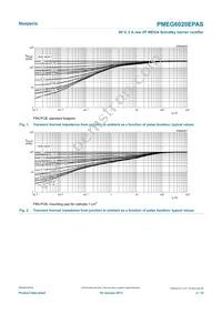 PMEG6020EPASX Datasheet Page 4