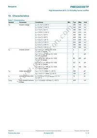 PMEG6030ETPX Datasheet Page 5
