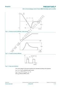 PMEG60T20ELPX Datasheet Page 8