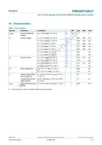 PMEG60T30ELPX Datasheet Page 5