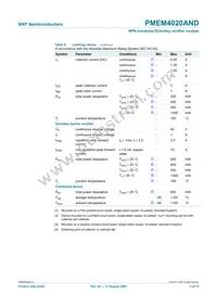 PMEM4020AND Datasheet Page 3