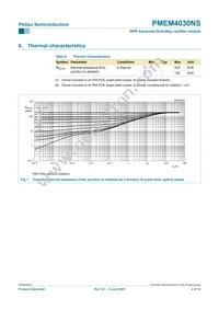 PMEM4030NS Datasheet Page 4